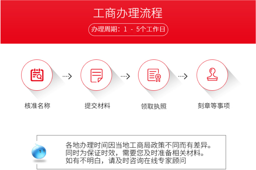 個體工商戶是什么？個體工商戶的優勢有哪些方面