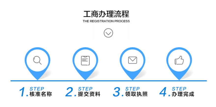 個體工商戶是什么？個體工商戶的優勢有哪些方面
