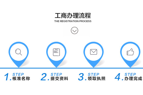 個體工商戶怎么報稅