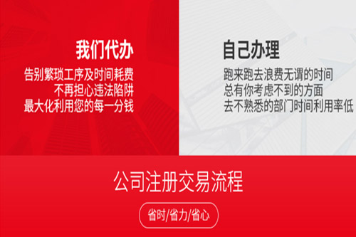 代辦營業執照需要什么?